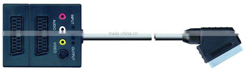 Scart Plug to 3 Scart Sockets with 3RCA Jack and S-video