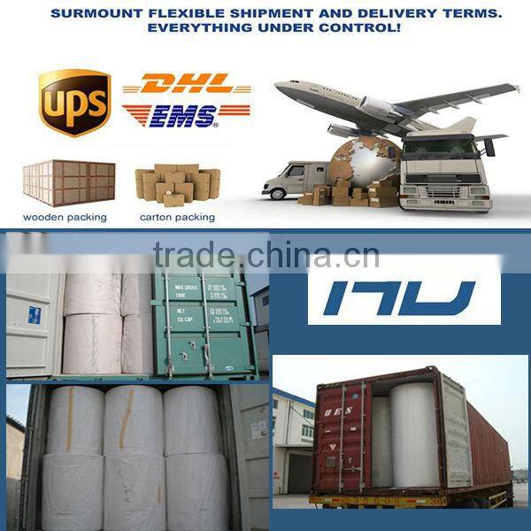 Hot china products wholesale facial tissue paper mother roll