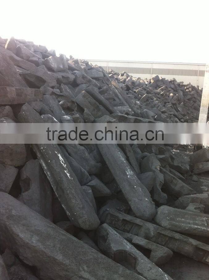 Carbon baked anode for foundry coke replacement