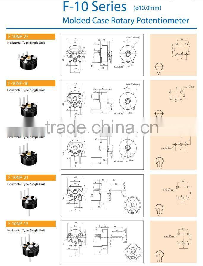 HW-16S multipanel potentiometer and rotary potentiometer