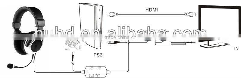 2014 hot sale ear sensitive headphones for kids for girls