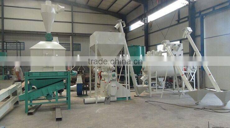 Sinoder Brand CE Complete Feed Granules Production Line Machine/poultry feed pellet making line