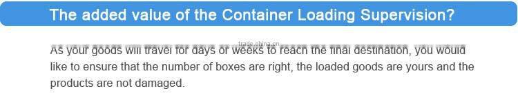 Container loading Inspection agency in China