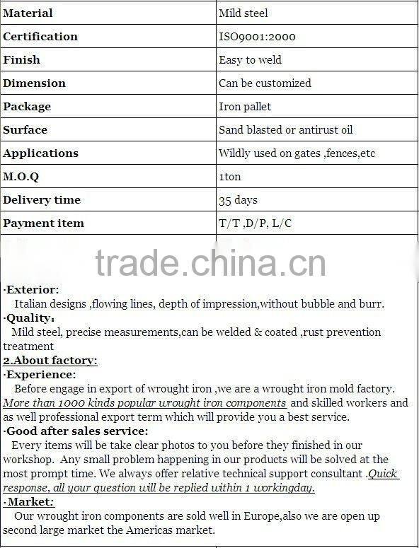 wrought iron clip-on-units