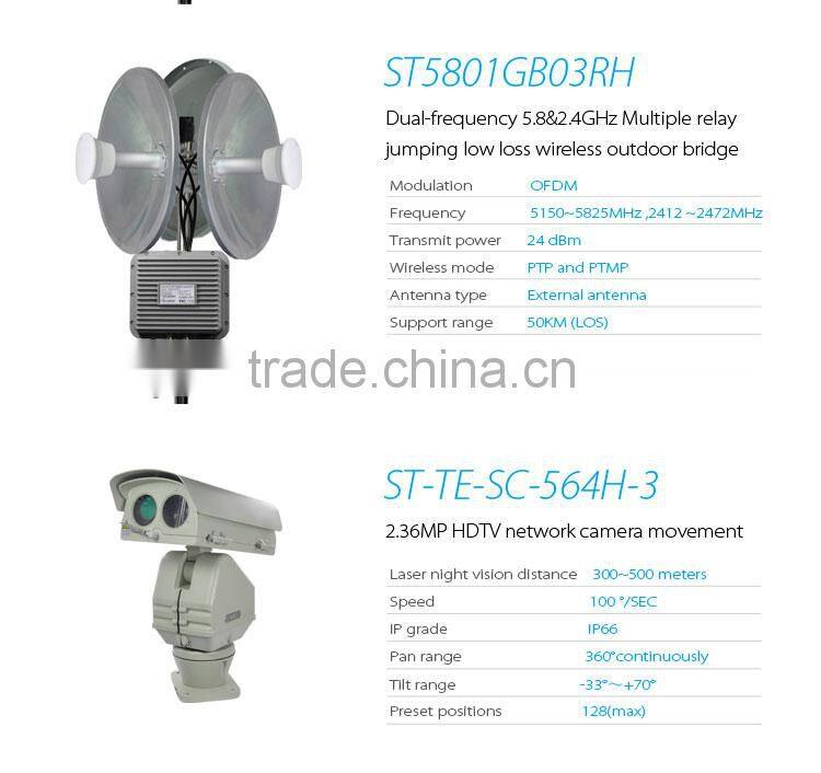 Steady wireless digital network bridge transmission equipment