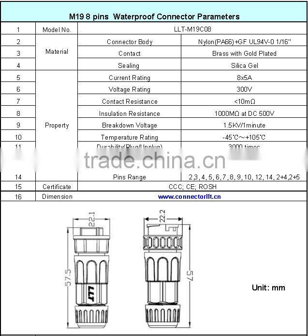 9 pin electric plug waterproof connector aviation connector