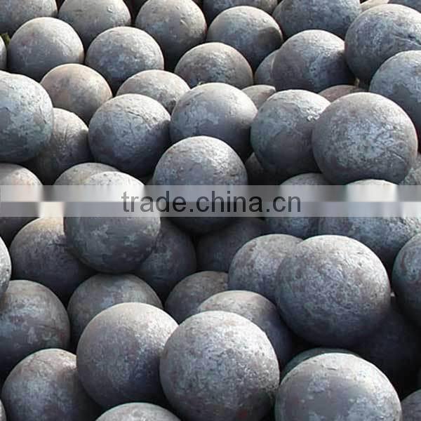 Factory price supply durable industrial forged grinding balls