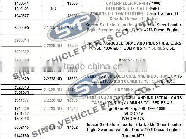 NIPPONDENSO Starter Motor 028000-9760 0350-402-0113 0350-402-0210 28100-1900 HINO W04D