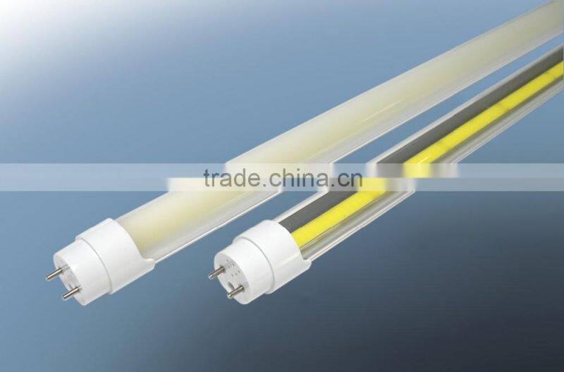 CE ROHS UL mass supply 30cm,60cm,90cm,120cm T5 T8 led tube,plastic led tube,cheap glass led tube.aluminum led tube,
