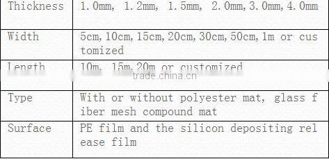 1.5mm thicknss self-adhensive flashing tapes for water pipe