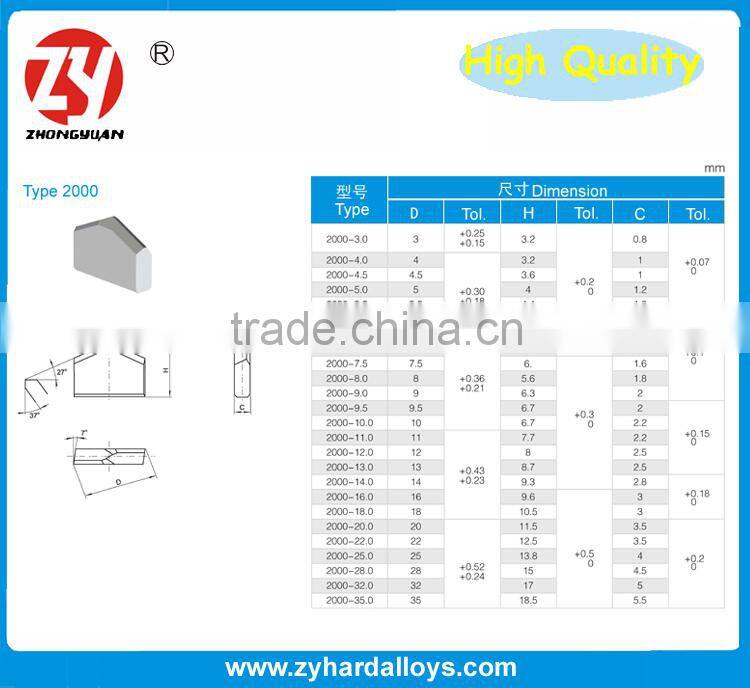 virgin material electric hammer sds Tungsten Carbide Drill Bits