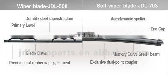 soft frameless wiper blade