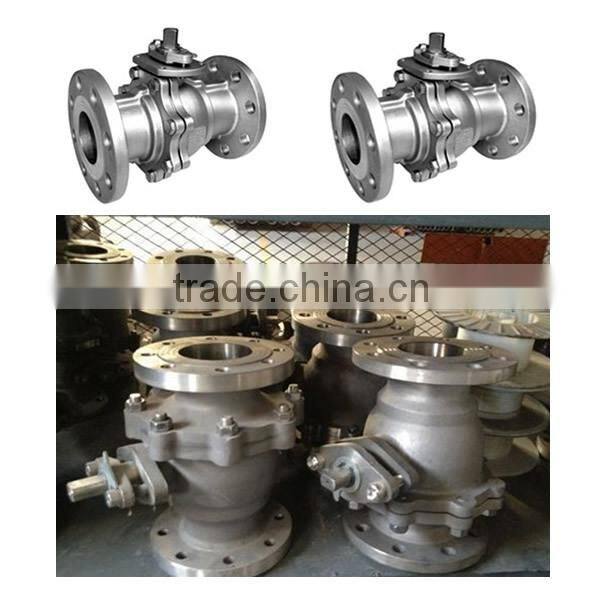 API 600 Flanged Chemical Industry Valve