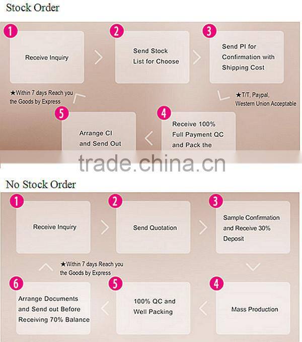 Latest Hot sale Top designer good quality skull shamballa bracelet