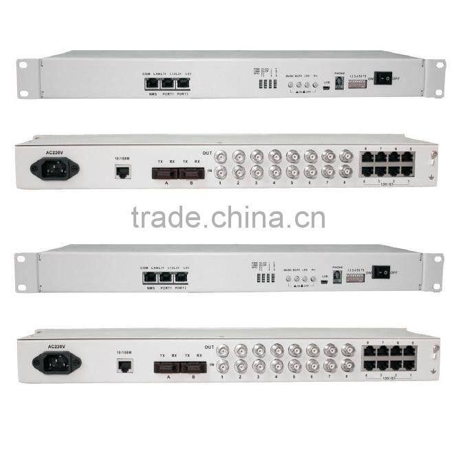 8E1 to Ethernet 10/100 Base-T Interface/ Protocol converter 220VAC and -48VDC Dual power supply OEM&ODM factory