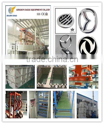 Plating machinery and equipment