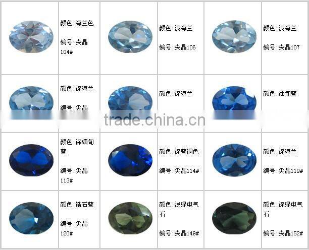 1.2mm White Color Round Shape Cubic Zirconia Fashion in Stock Factory