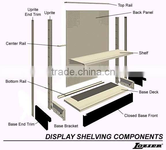 retail shelving shelves gondola shelving