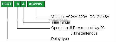 H3CT OMRON TIME RELAY