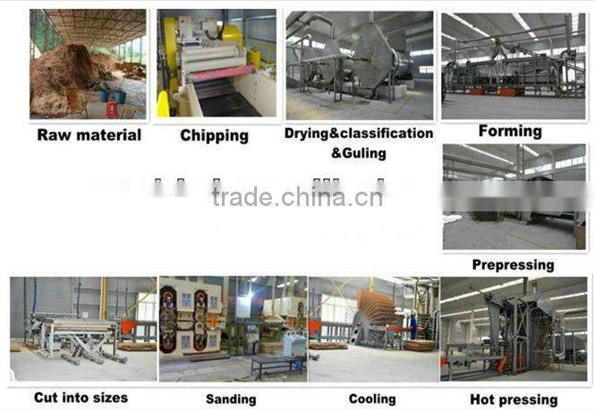 4x8 Melamine Board/Particleboard/Chipboard