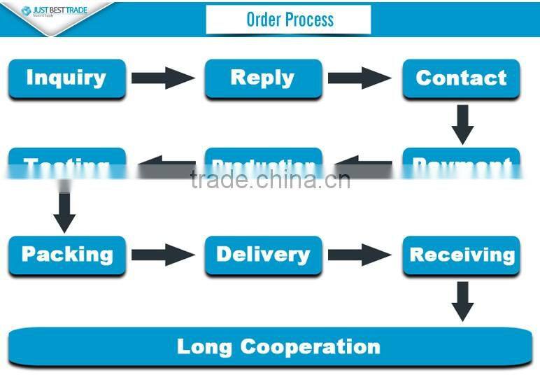 New Born Baby Formula Milk Powder for Sale