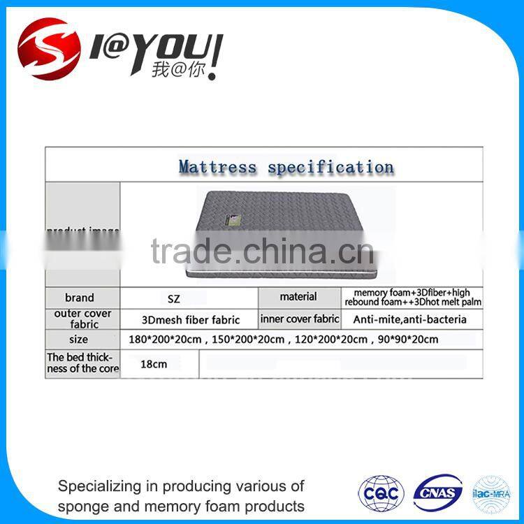 wholesale orthopedic mattress made in china