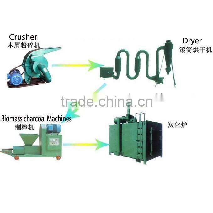 malaysia charcoal charcoal chicken rotisserie charcoal briquette making machine