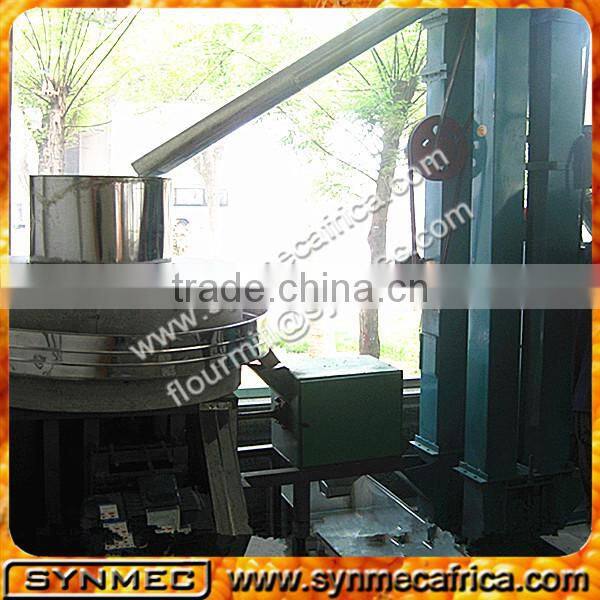 manual wheat grinder