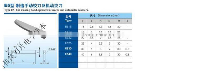 Type E5 carbide brazed tip/hot sale/ welding insert/YG6 carbide brazed tips with low price