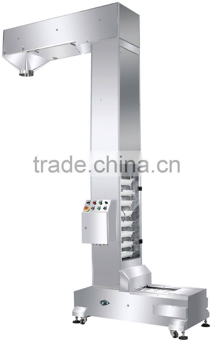 bucket elevator from China direct factory