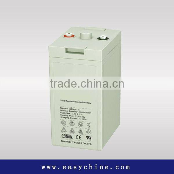 Solar Battery Charger