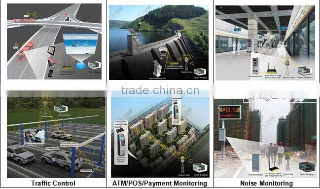 Intelligent Alarm System,Security System Camera,Gsm Security System
