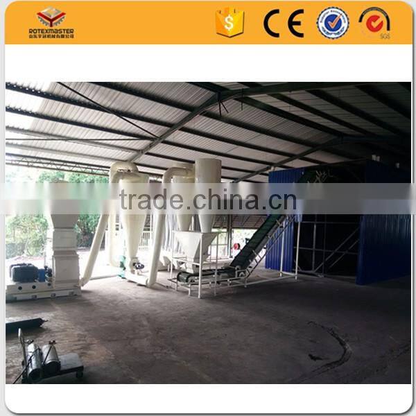 wood pellet production line, biomass pellet making line, from design ti after-sale service