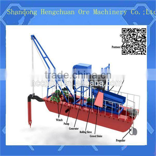 suction sand dredger of hengchuan now product