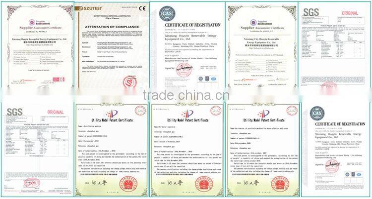 Pyrolysis gasifier plastics raw material to oil pyrolysis machine