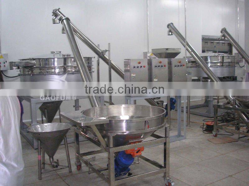 GAOFU Full-closed type motor vibration feeder