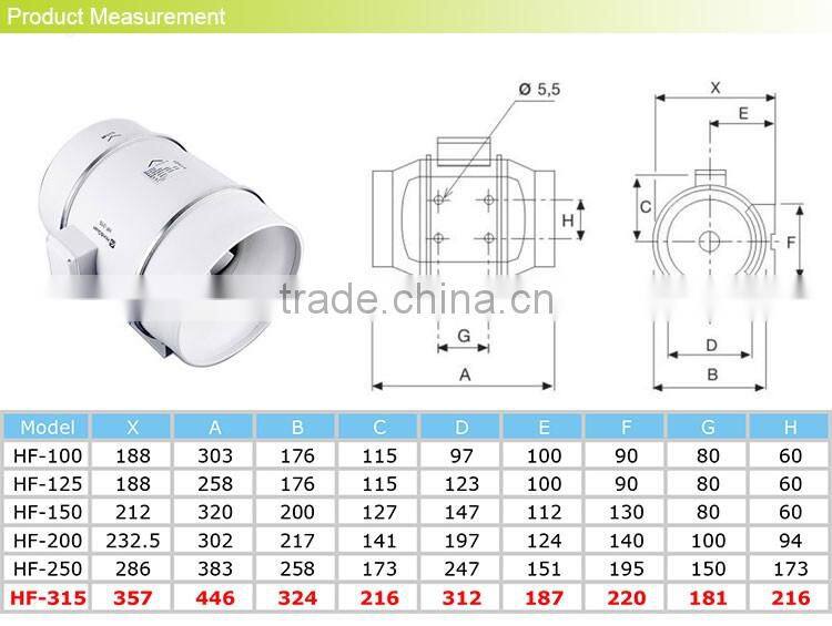 2017 new wholesale 12" poultry farm fan/poultry exhaust fan big airflow