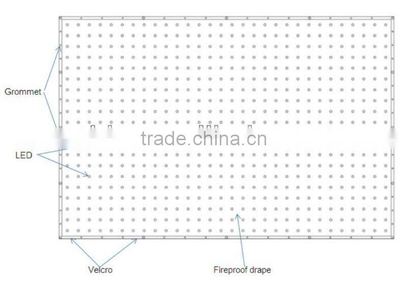 2015 New Hot sale full color transparent flexible curtain led display / programmable led curtain display