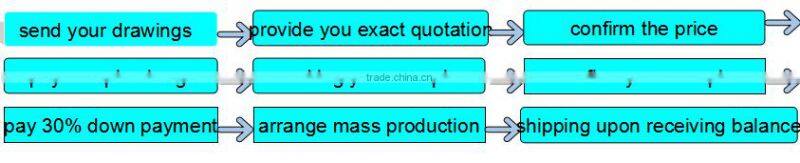 2016 Hot Sale High Speed kids Battery Operated Car, Plastic Electric Car for Kids Car Games From ICTI factory