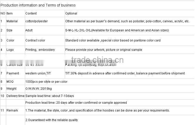 Unisex fashion movement hoodies terylene customizable hoodies