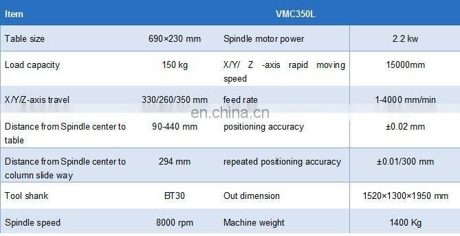 VMC350L cnc machine , China suppliers small cnc milling machine for sale