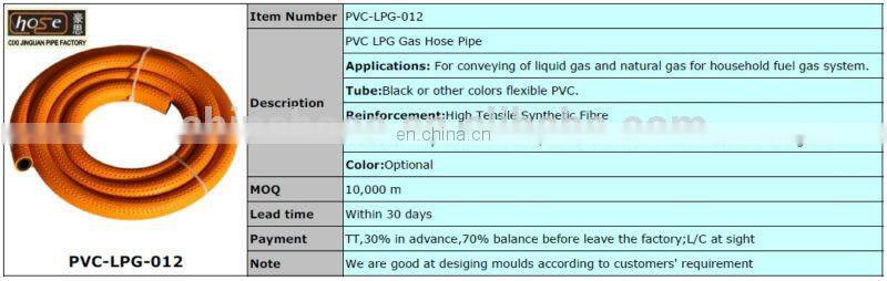 Italy Standard Flexible Heat Resistant PVC Braided Gas Hose, Braided Hose For Gas Stove From Manufacturer