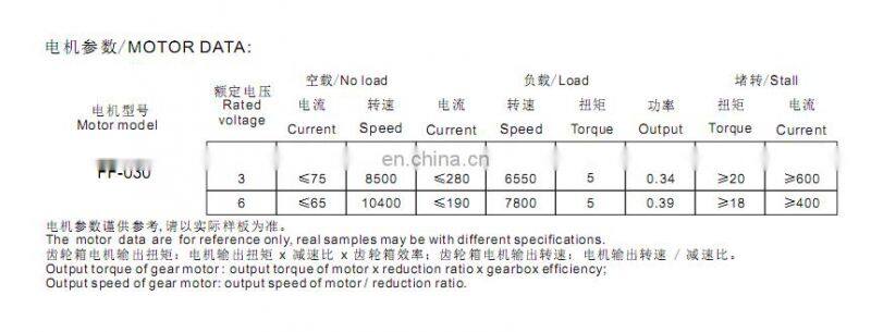 13F030 with 030 motor gear motors with spur gears box for locks