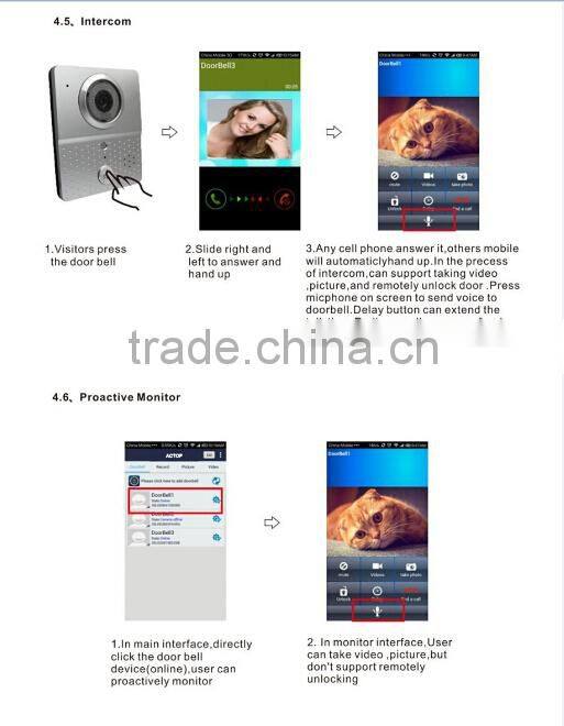 New arrival Wireless wifi video door phone with Real-time Monitor,Video Intercom and Remote Control via app for Android/IOS