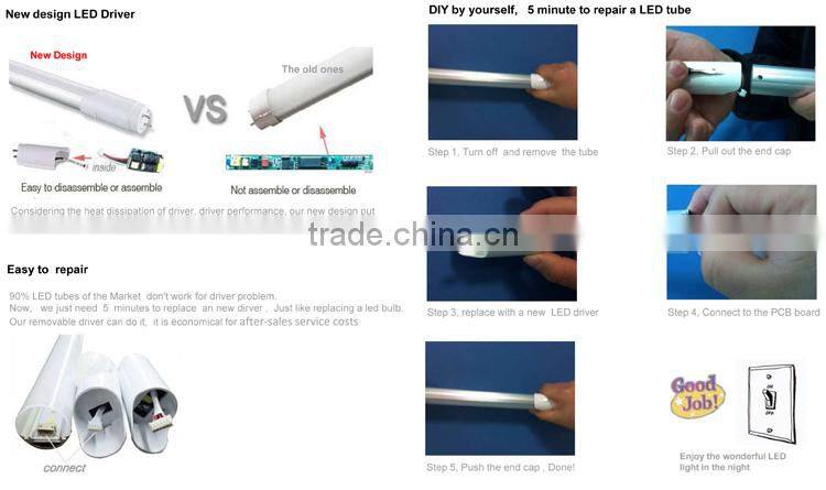 2015 Factory Price 30000pcs/month Overseas Sales chinese led hot jizz tube