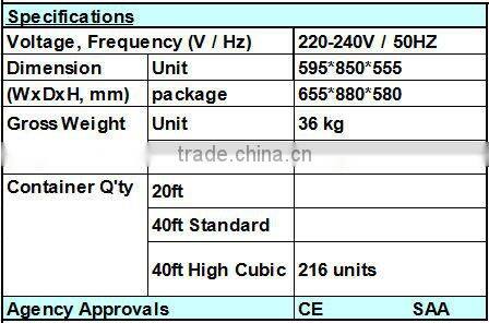 6 KG Clothes Dryer with CE/UL/ETL/GS