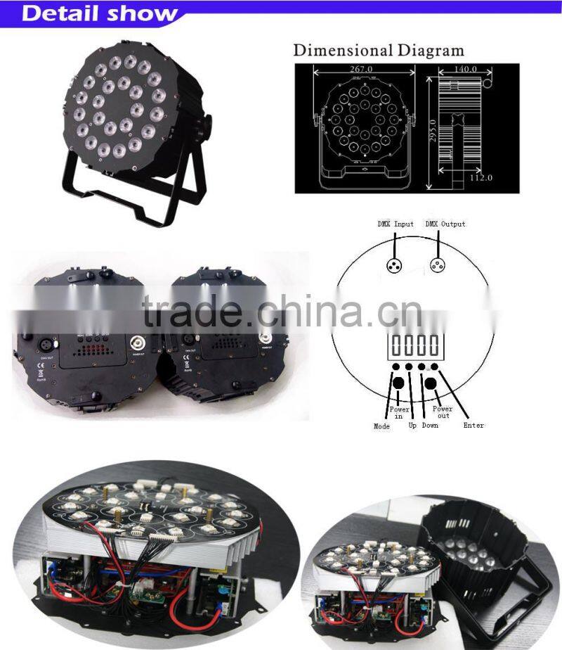 DMX control newest linkable hight power stage par light 24*12W par can