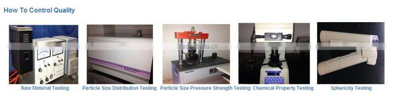 65% ZrO2 wear resist 2mm zirconia ceramic grinding ball