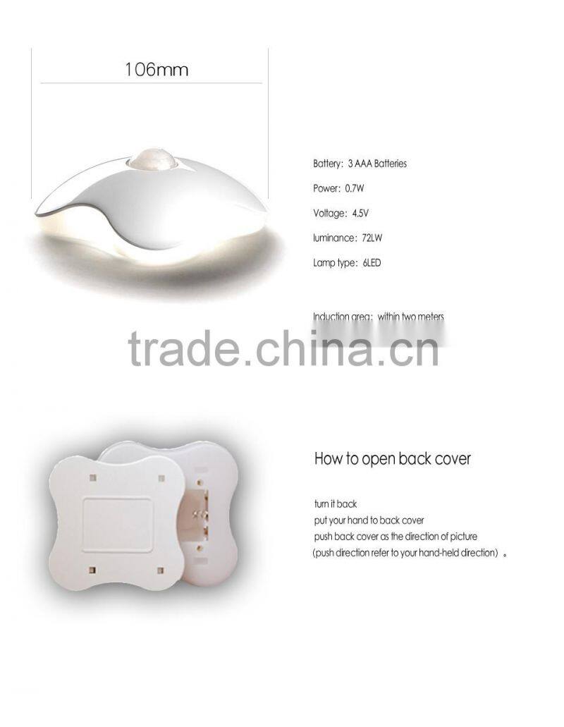 Smart Unplugged Simple Night Light