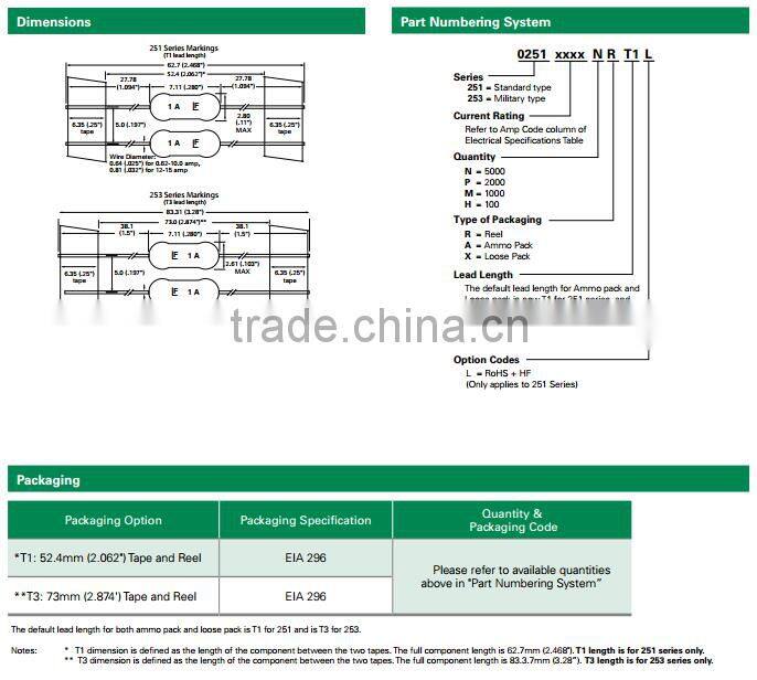 Original New Littelfuse very fast acting PICO II Fuse 0251010NRT1L 10A 125V-1